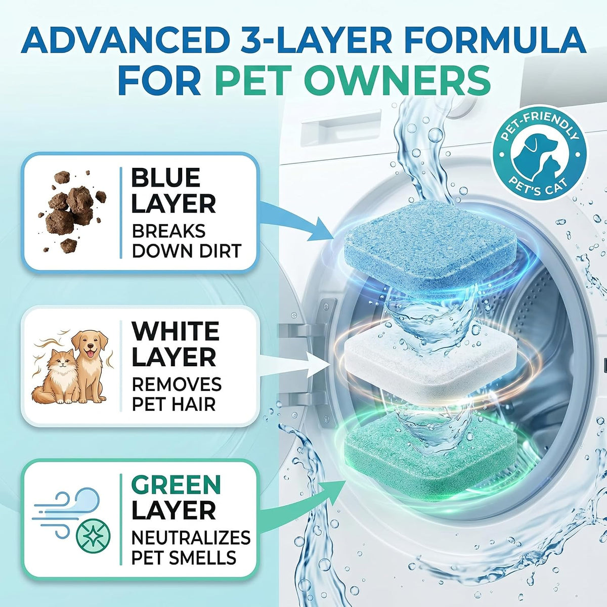 ULTRA Washing Machine Cleaner Tablets for Pet Owners, 40% More Power, 24 Pack 12-Month Supply, 3-Layer Formula