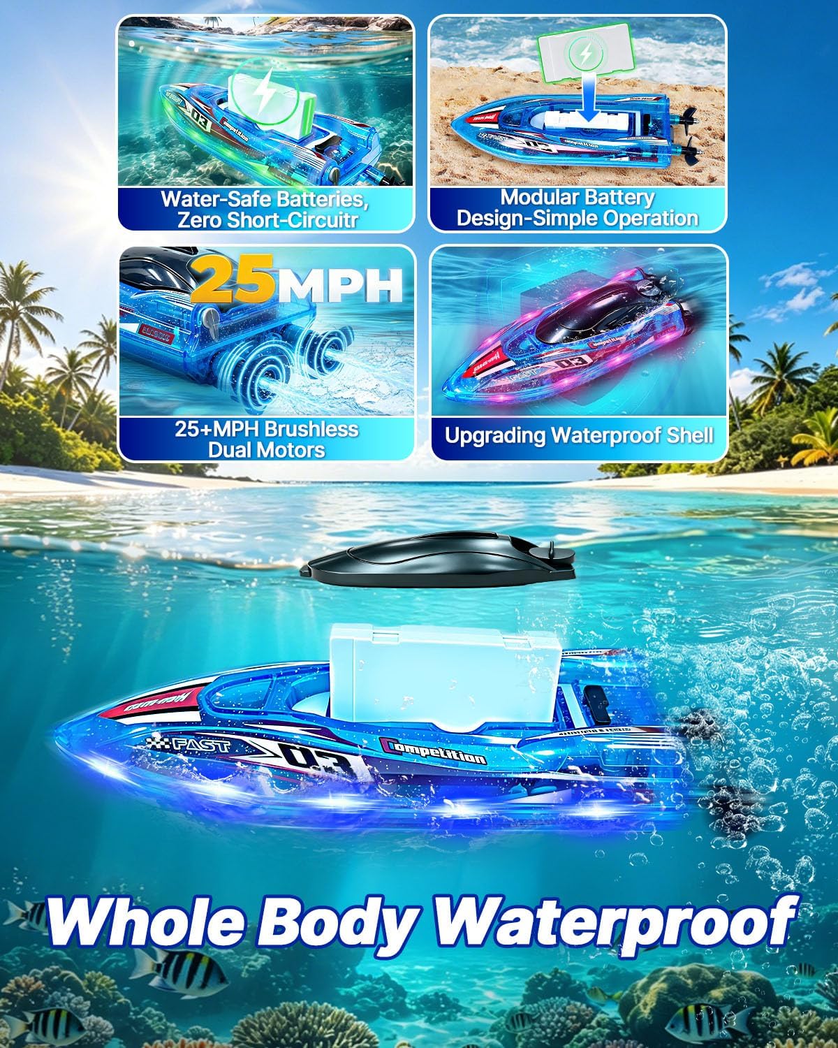 Remote Control Boat for Kids, 25 MPH Brushless RC Boat Fast Speed | LED Light, 2 Batteries, Self-righting, 2 Speeds