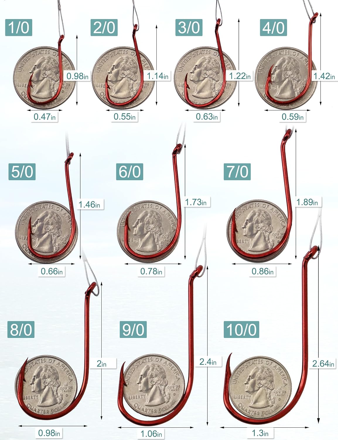 Fishing Hooks with Steel Wire Leader, 50pcs Octopus Catfish Hooks Pre-Rigged Anti-Bite Stainless Steel Trace for