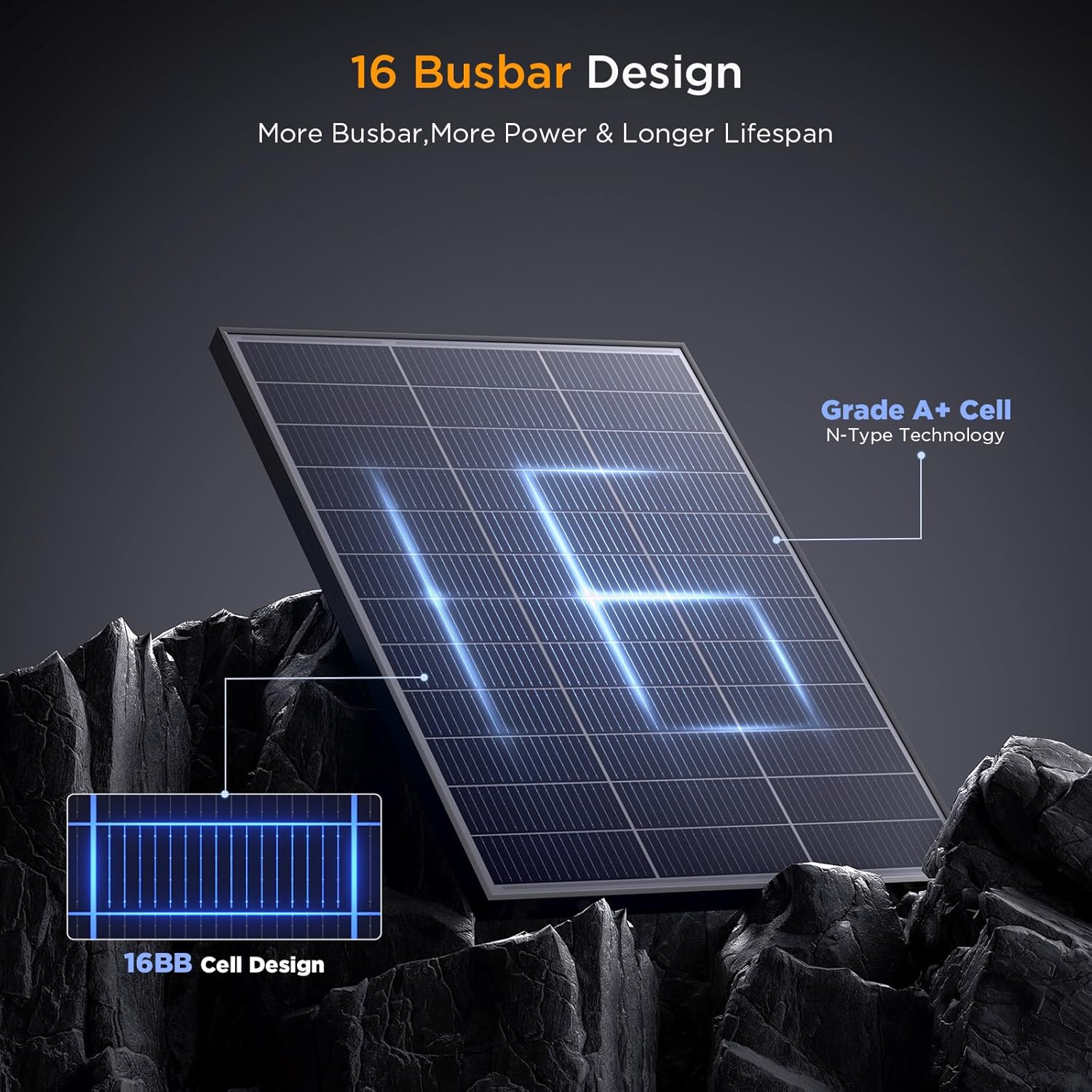 N-Type 16BB 200 Watt Solar Panel, 2×100W Solar Panels | 25% High Efficiency Monocrystalline PV Module,Compact