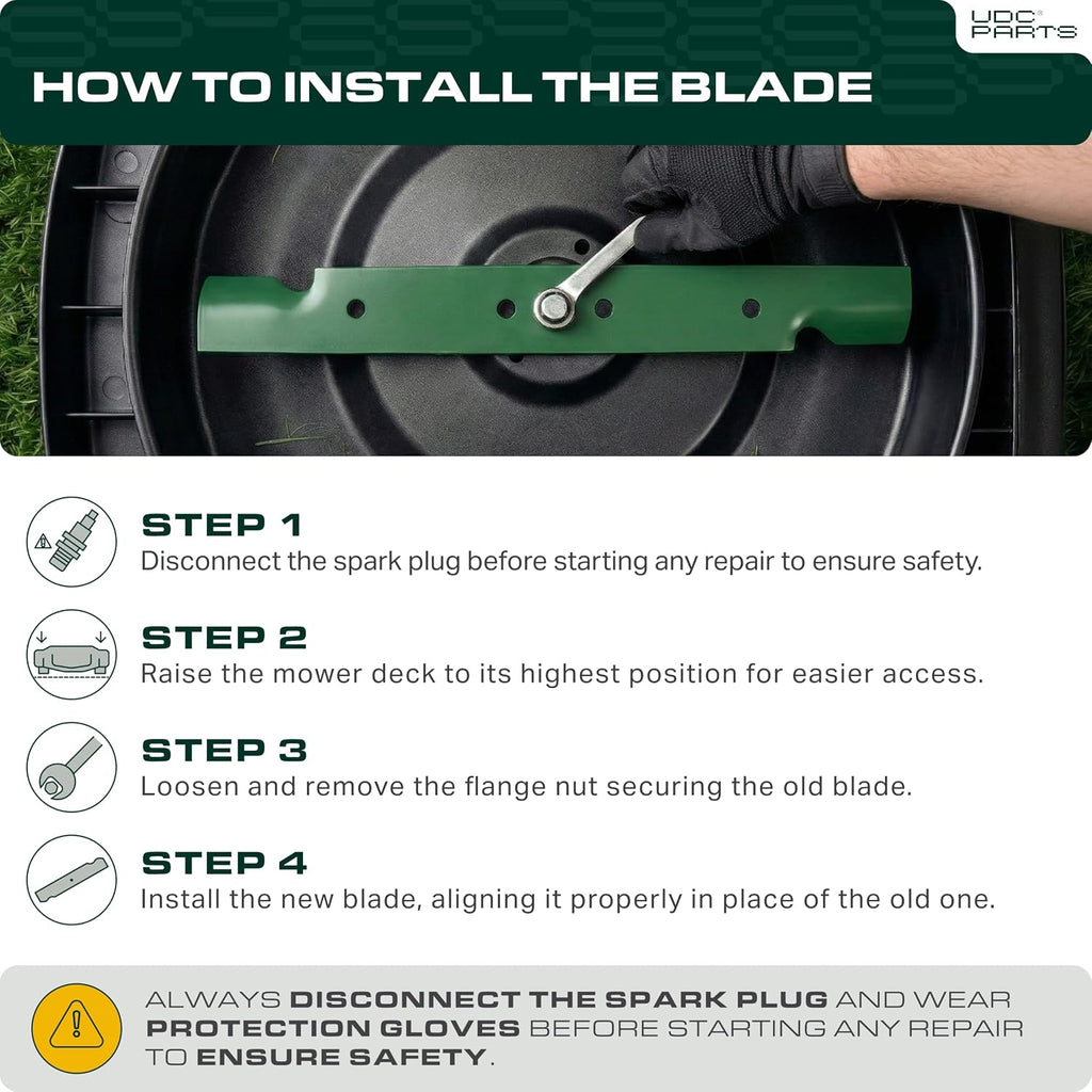 UDC Parts 406712 Medium Lift Mower Blades Replacement for Husqvarna 21 Inch