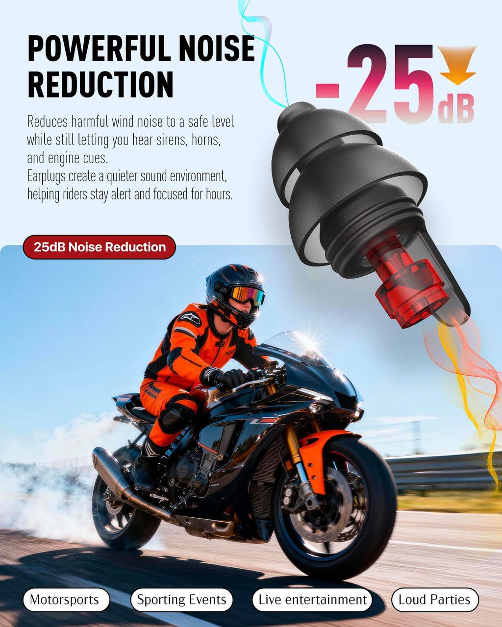 Motorcycle Ear Plugs, Wind Noise Reduction, 2 Sizes Reusable, 25 dB