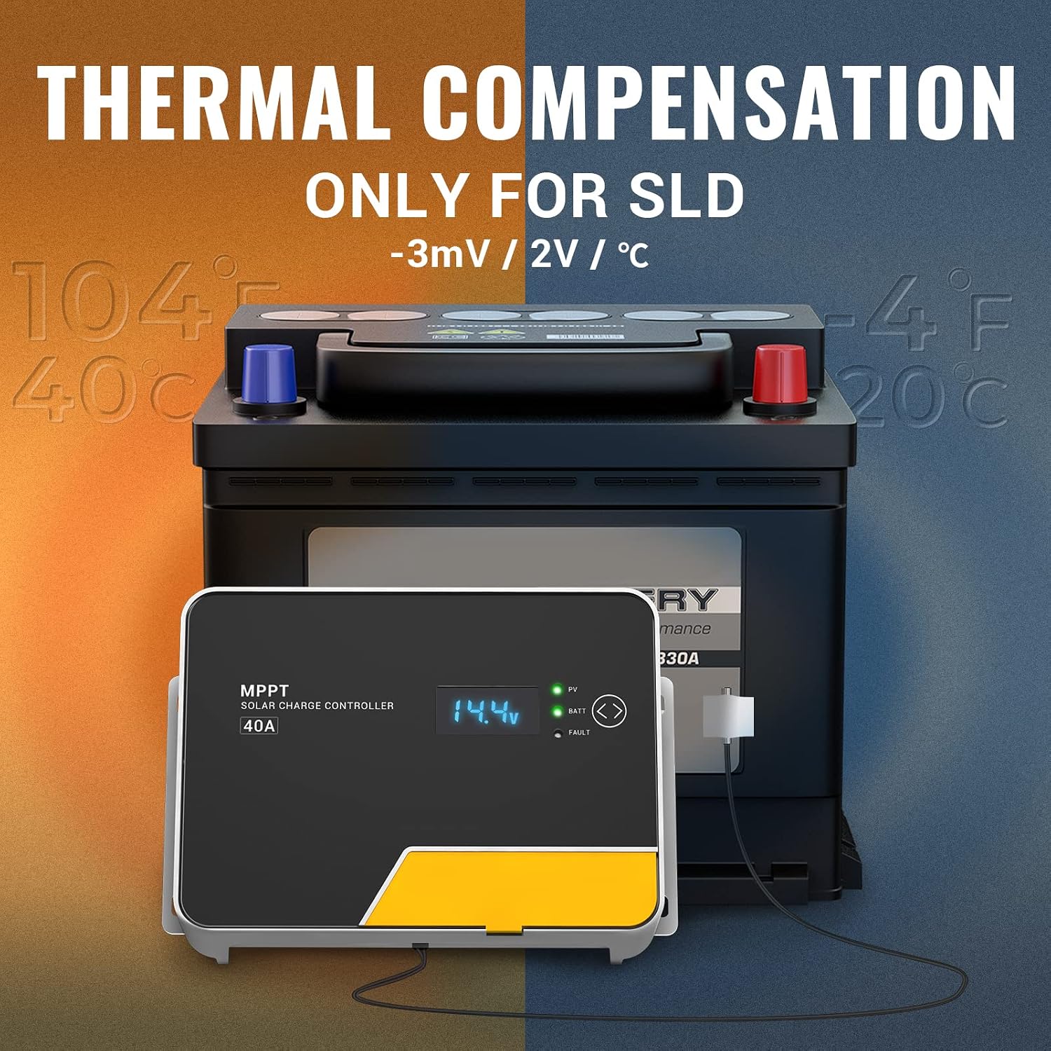 40A MPPT Solar Charge Controller 12V/24V/36V/48V Battery Regulator | with Remote APP Control, Backlit LCD Display