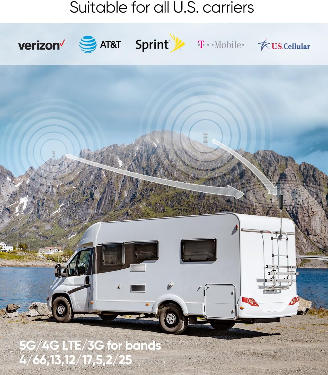 Cell Phone Booster for Truck RV, 5G/4G LTE/3G Signal Booster All Carriers | FCC Approved | Compatible with AT&T