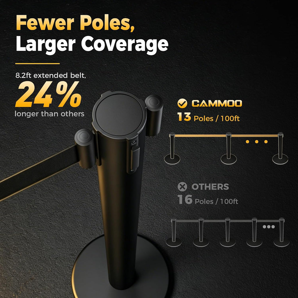 2 Pack Crowd Control Stanchions, 8.2ft Retractable Belt, 11 Lbs Base | Stainless Steel and No Fill Concrete Metal