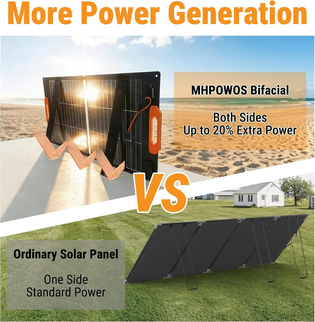 N-Type 16BB 100W Bifacial Portable ETFE Solar Panel Charger, Foldable Monocrystalline Panel w/ 30% High-Efficiency