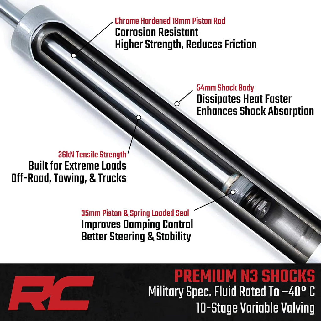 Rough Country 0-2.5" N3 Rear Shocks for 11-22 Jeep Grand Cherokee - 23299_A