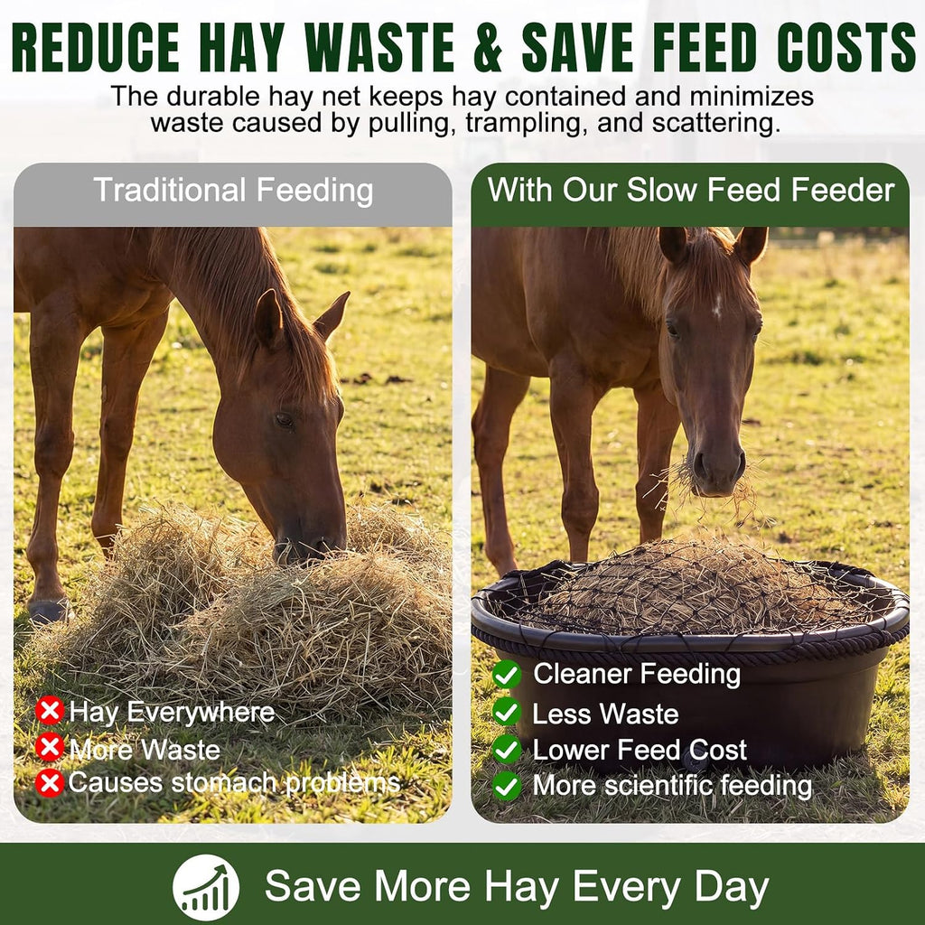 30 Gallon Slow Hay Horse Feeder, Heavy Duty Hay Pan Net Set