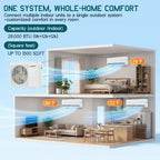 3 Zone Mini Split AC/Heating System, 9K+12K+12K BTU, 22 SEER2