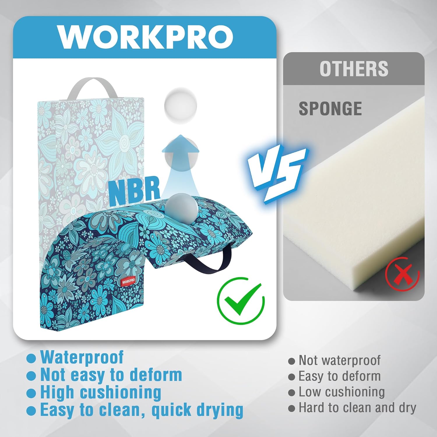 17" Kneeling Pad with Removable Cover, Soft Pad Cushioning for Knee, Large Foam Kneeler Pad for Gardening, Daily