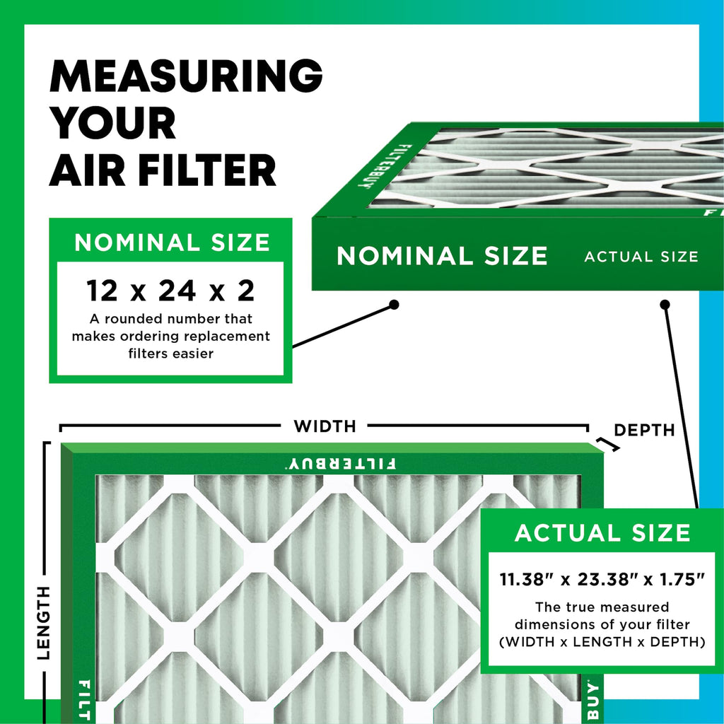12x24x2 Air Filter MERV 11 Pet & Allergy Defense (2-Pack)
