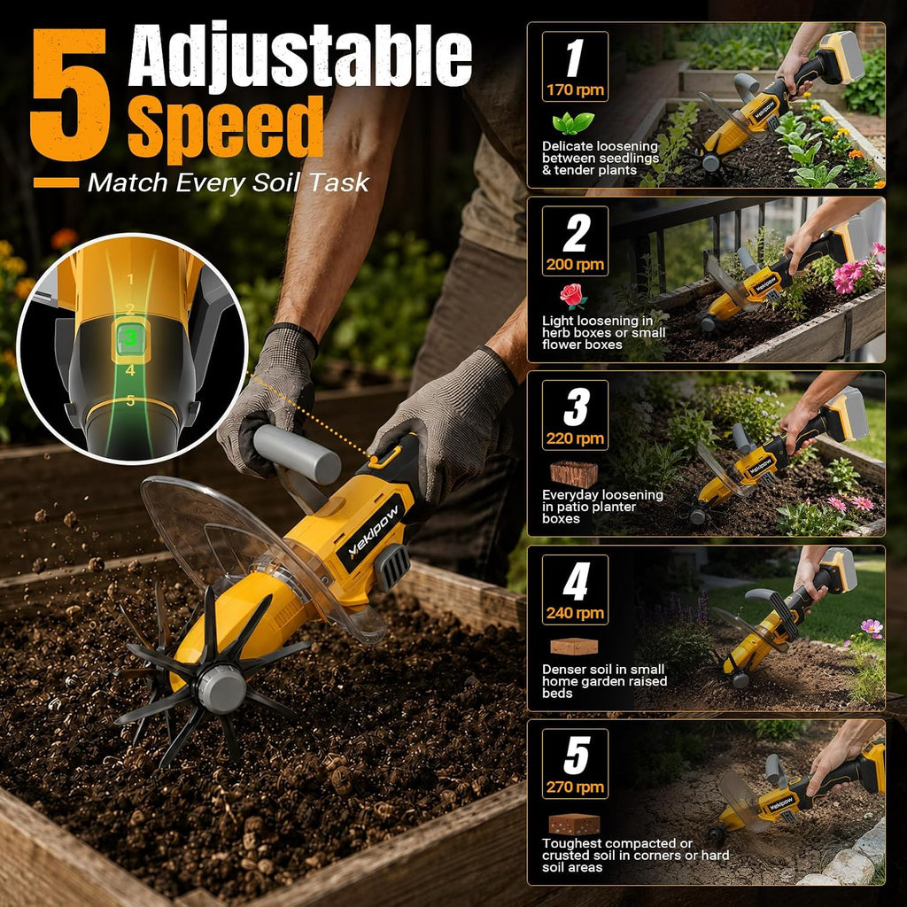 Mini Handheld Tiller Cultivator Compatible with Dewalt 20V Battery | Electric Cordless Garden Rototiller for