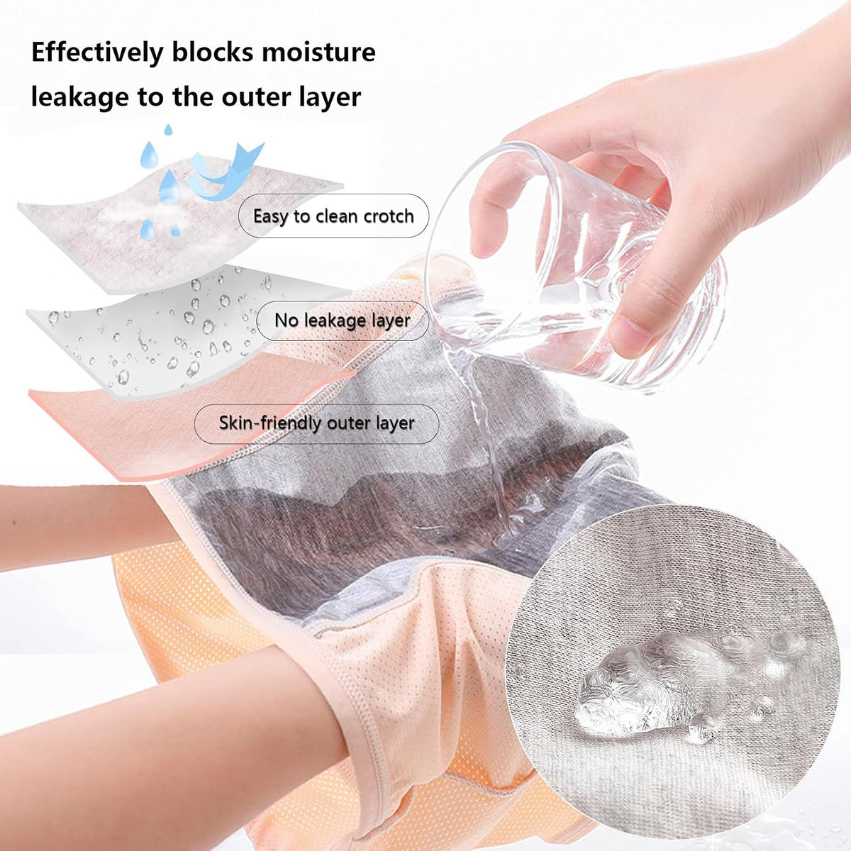 6Pcs Cotton Incontinence Underwear for Women, Middle Waisted Panties for Women over 60, Reusable Protective Briefs
