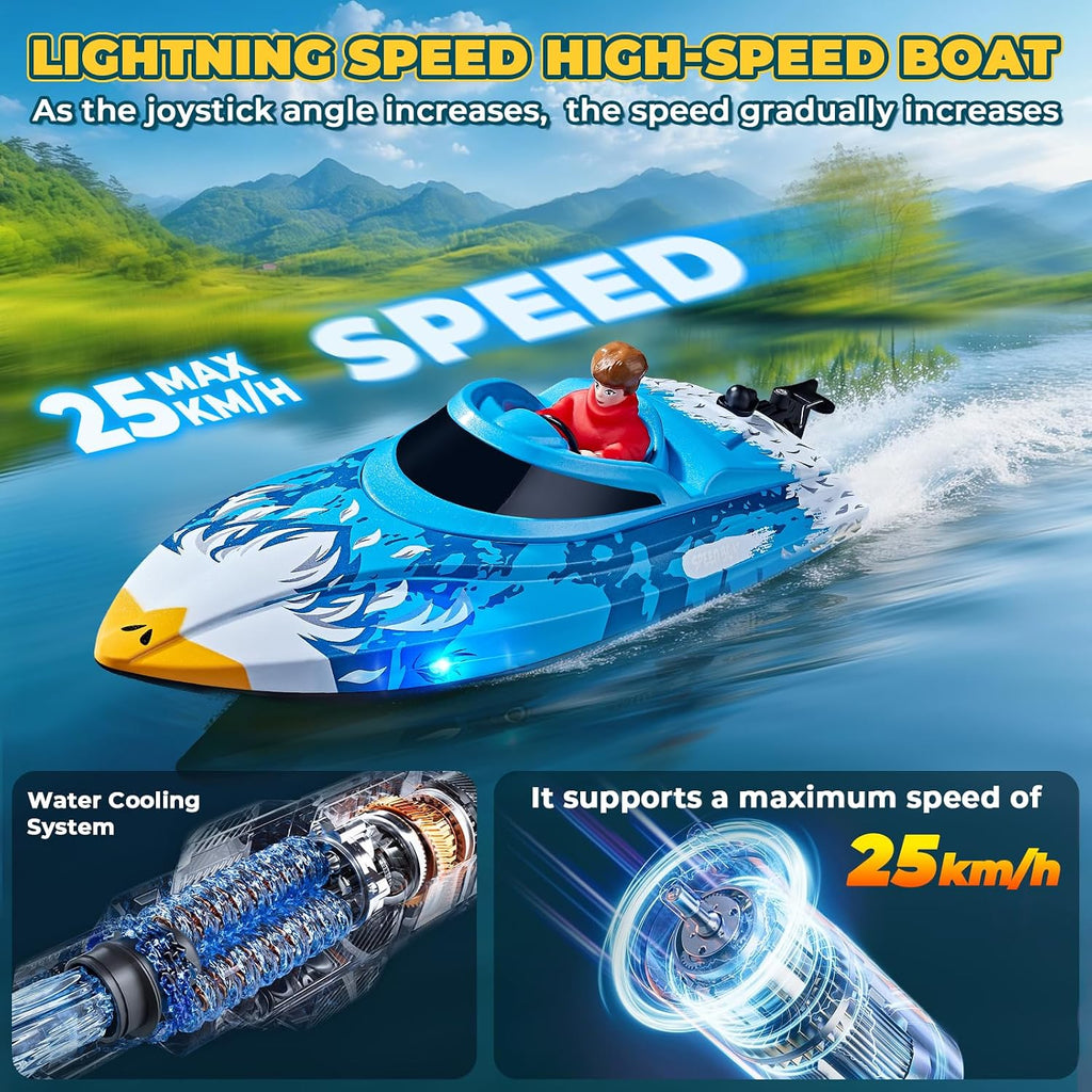 RC Boat, Remote Control Boat for Kids, 25 KPH Fast RC Speed Boat with LED Lights for Pools & Lake, 2.4GHz Racing