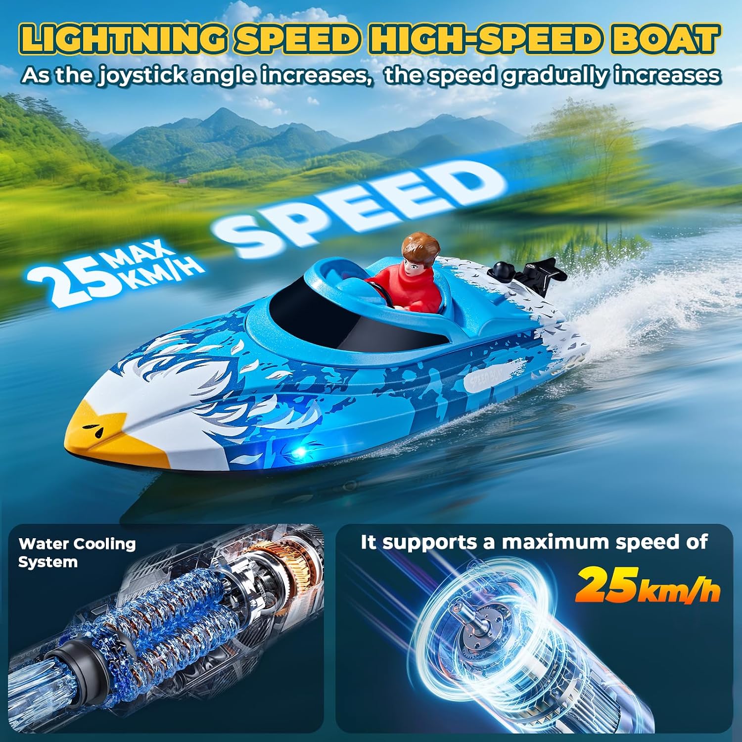 RC Boat, Remote Control Boat for Kids, 25 KPH Fast RC Speed Boat with LED Lights for Pools & Lake, 2.4GHz Racing