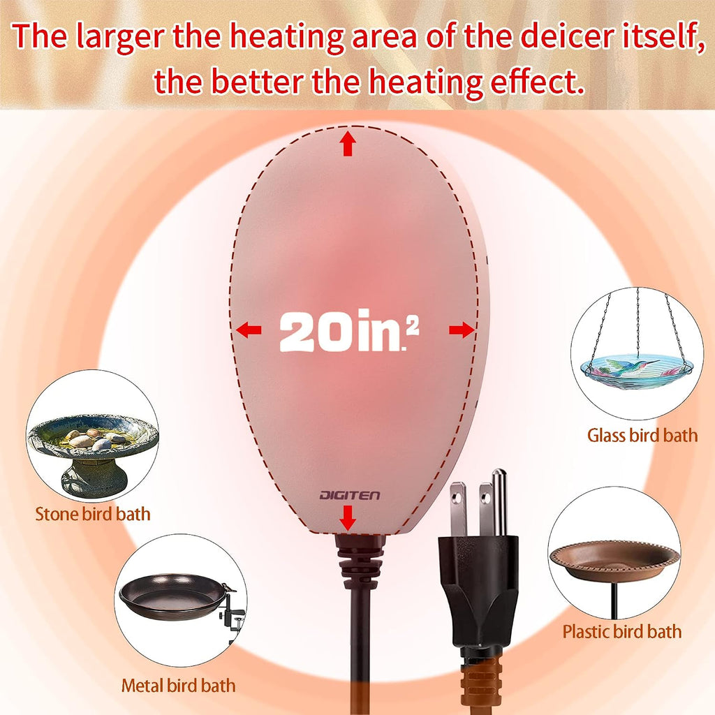 60W Bird Bath Heater, Waterproof Birdbath Deicer for Outdoors, Keep Chicken Waterers from Freezing, Fit in All Kind