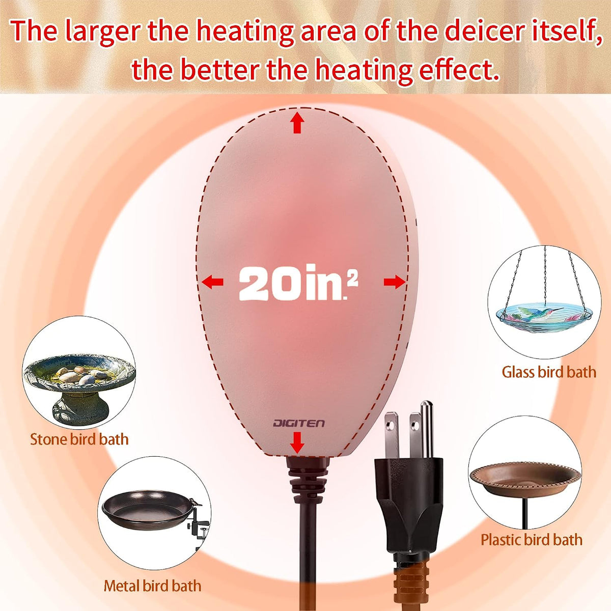 60W Bird Bath Heater, Waterproof Birdbath Deicer for Outdoors, Keep Chicken Waterers from Freezing, Fit in All Kind