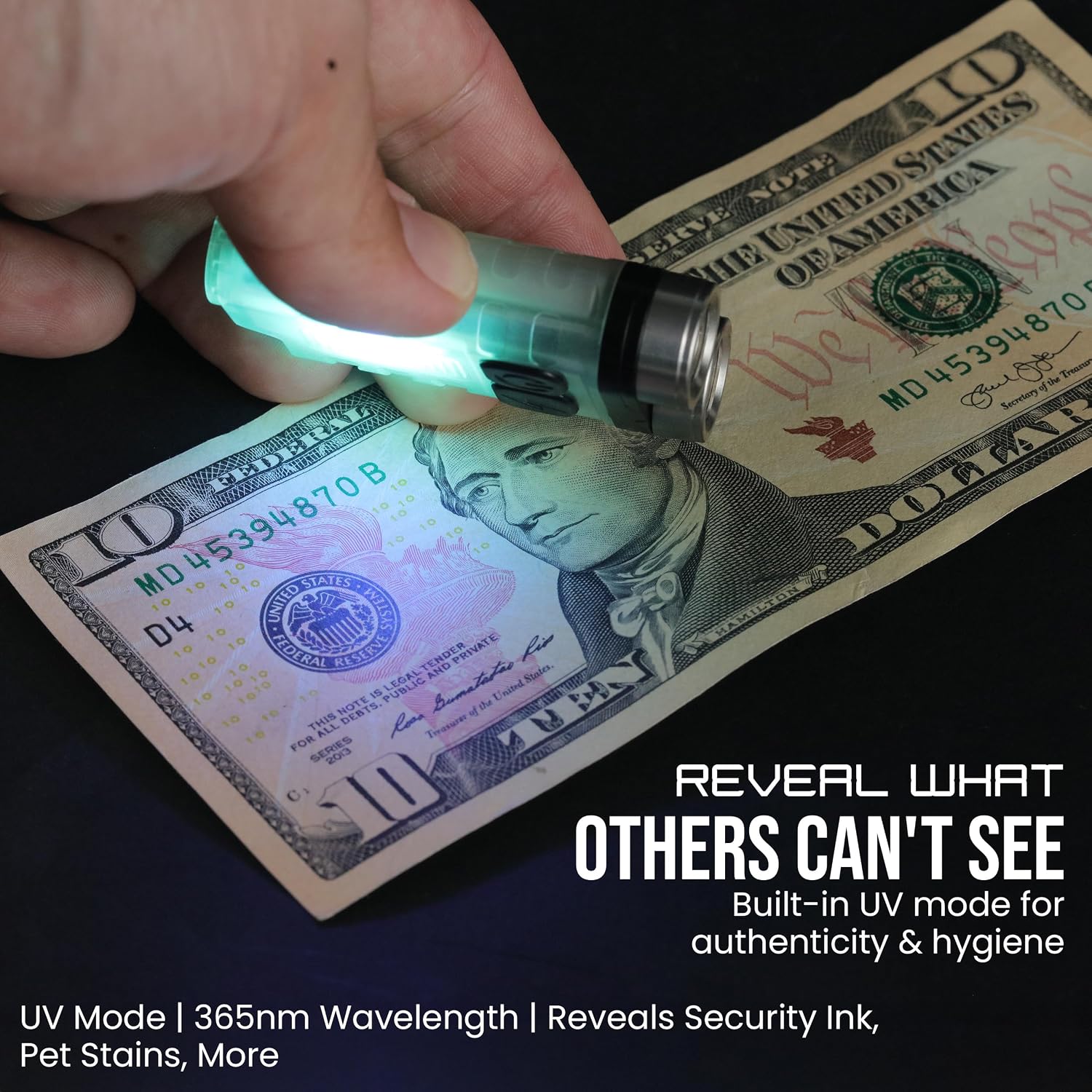 900 Lumens Rechargeable LED EDC Flashlight - Mini Keychain Pocket Torch | Glow-in-the-dark body, strong tail magnet