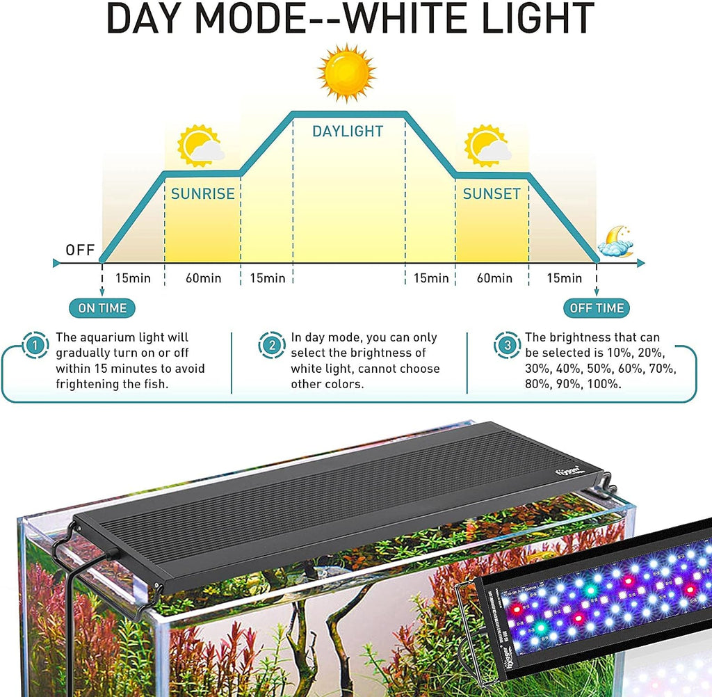 Auto On Off LED Aquarium Light, Full Spectrum Fish Tank Light with LCD Monitor, 24/7 Lighting Cycle, 7 Colors