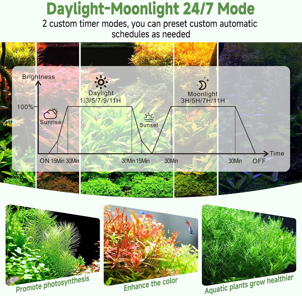 LED Aquarium Light, 15W Full Spectrum Plant Lamp with Timer, 12-18"
