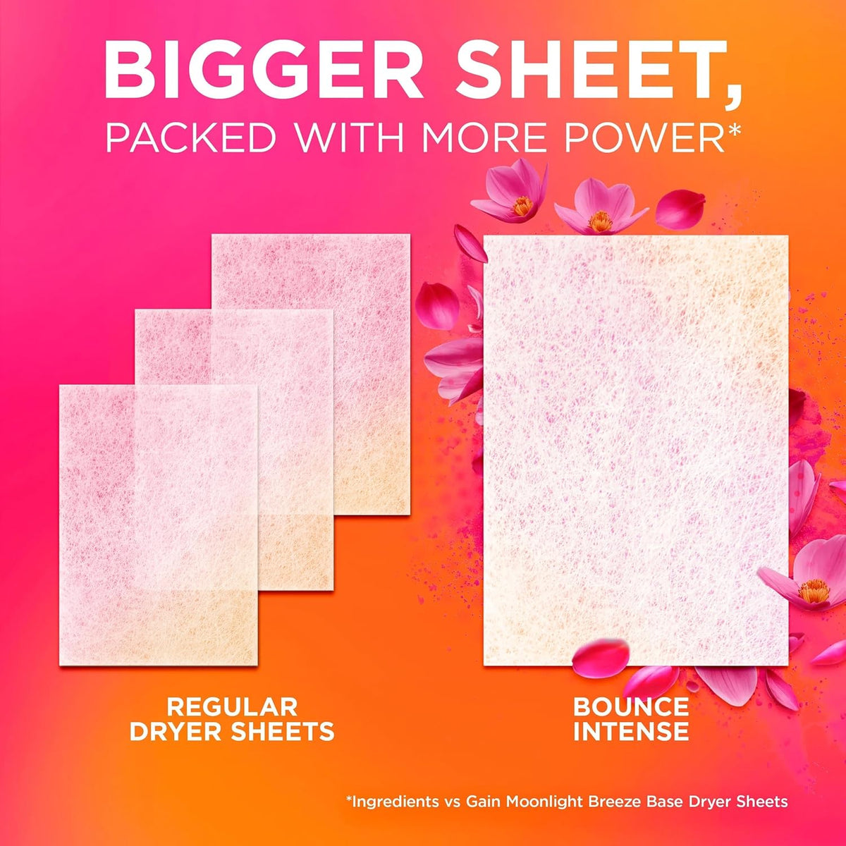 Intense Dryer Sheets, Vibrant Bloom, 60 Count, Scent Boosting Dryer Sheet