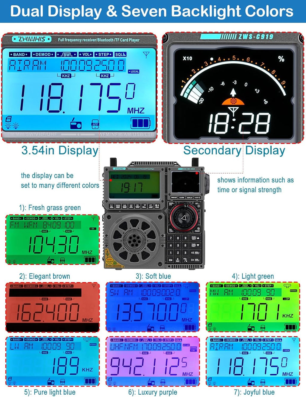 Shortwave Radio with SSB and Extra Antenna, AM FM CB LW AIR VHF UHF SW WB SSB Receiver, NOAA Weather/Antenna