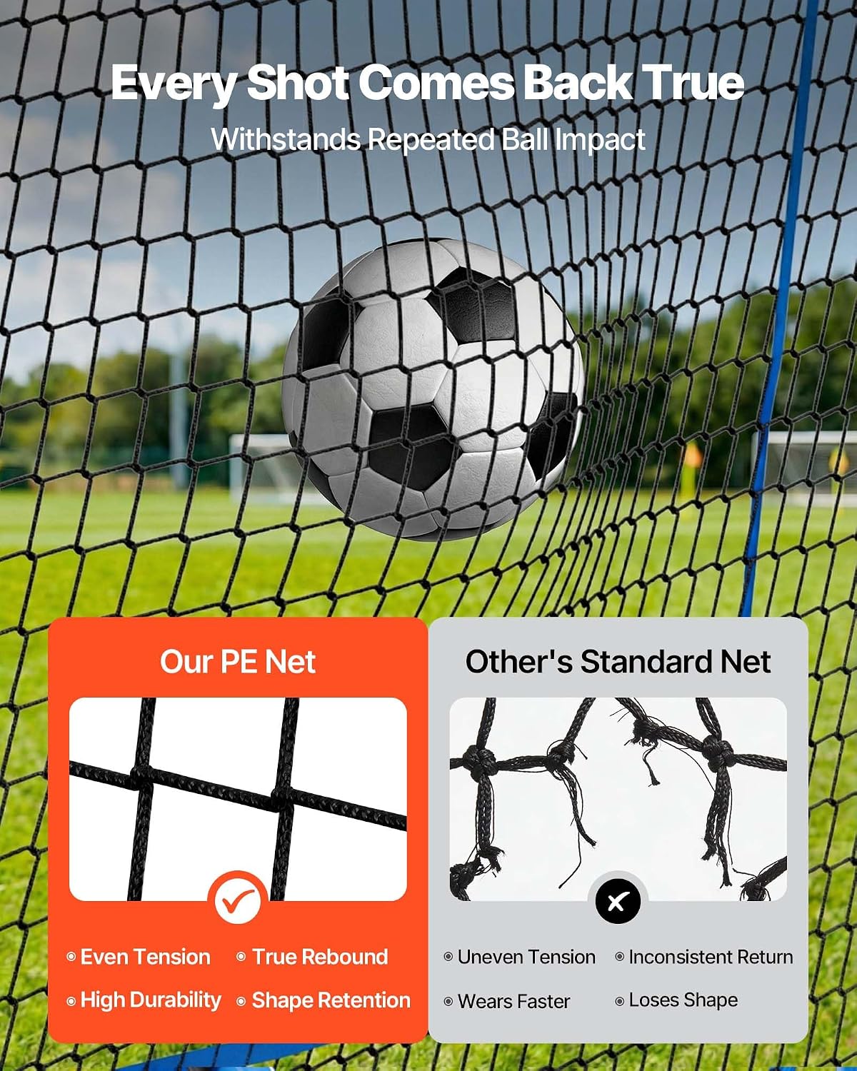Soccer Baseball Rebounder Net, 3 Angles Adjustable Soccer Goal Rebounder for Control, Passing Practice, Heavy-Duty