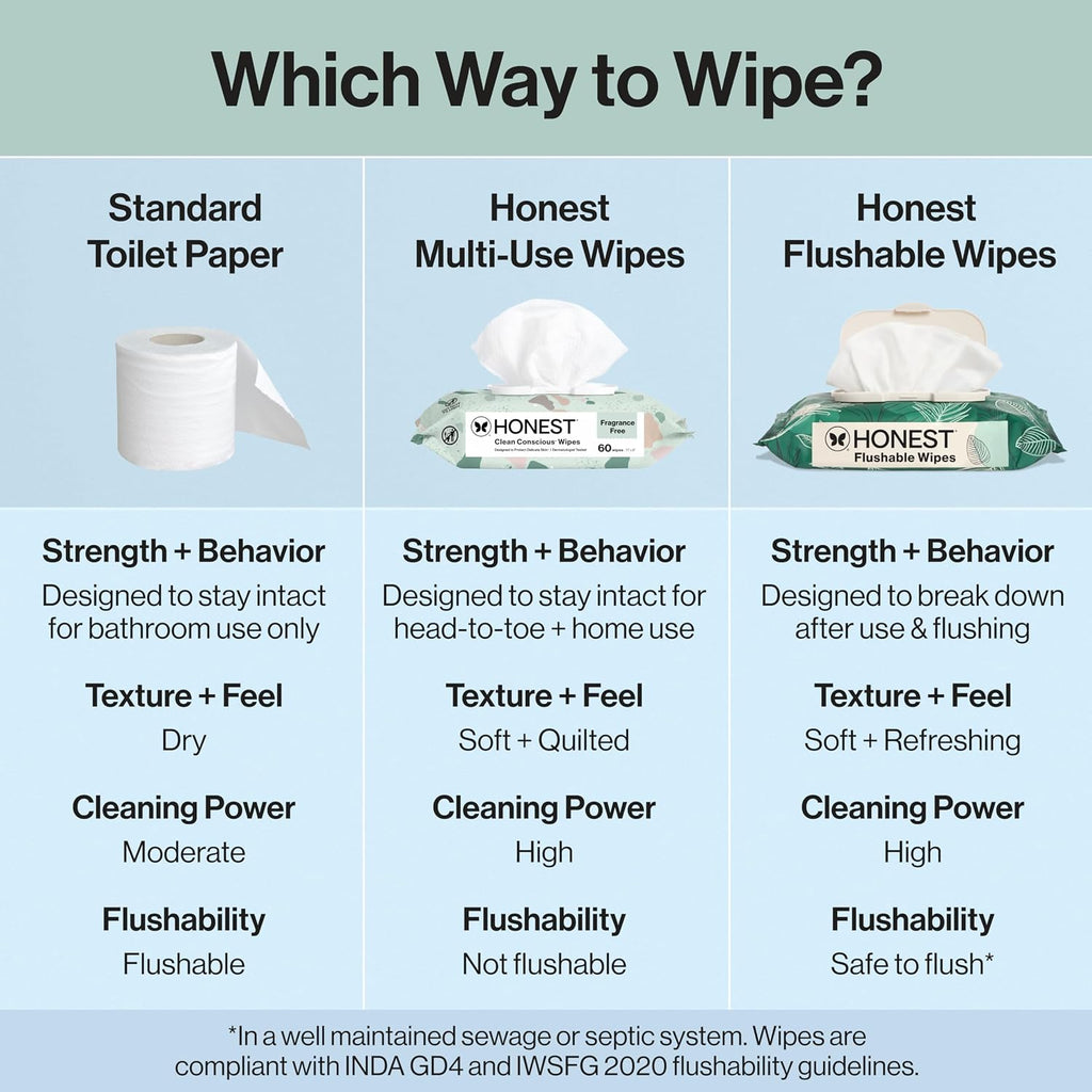Flushable Wipes, Hypoallergenic, Tropical Leaves, 336ct