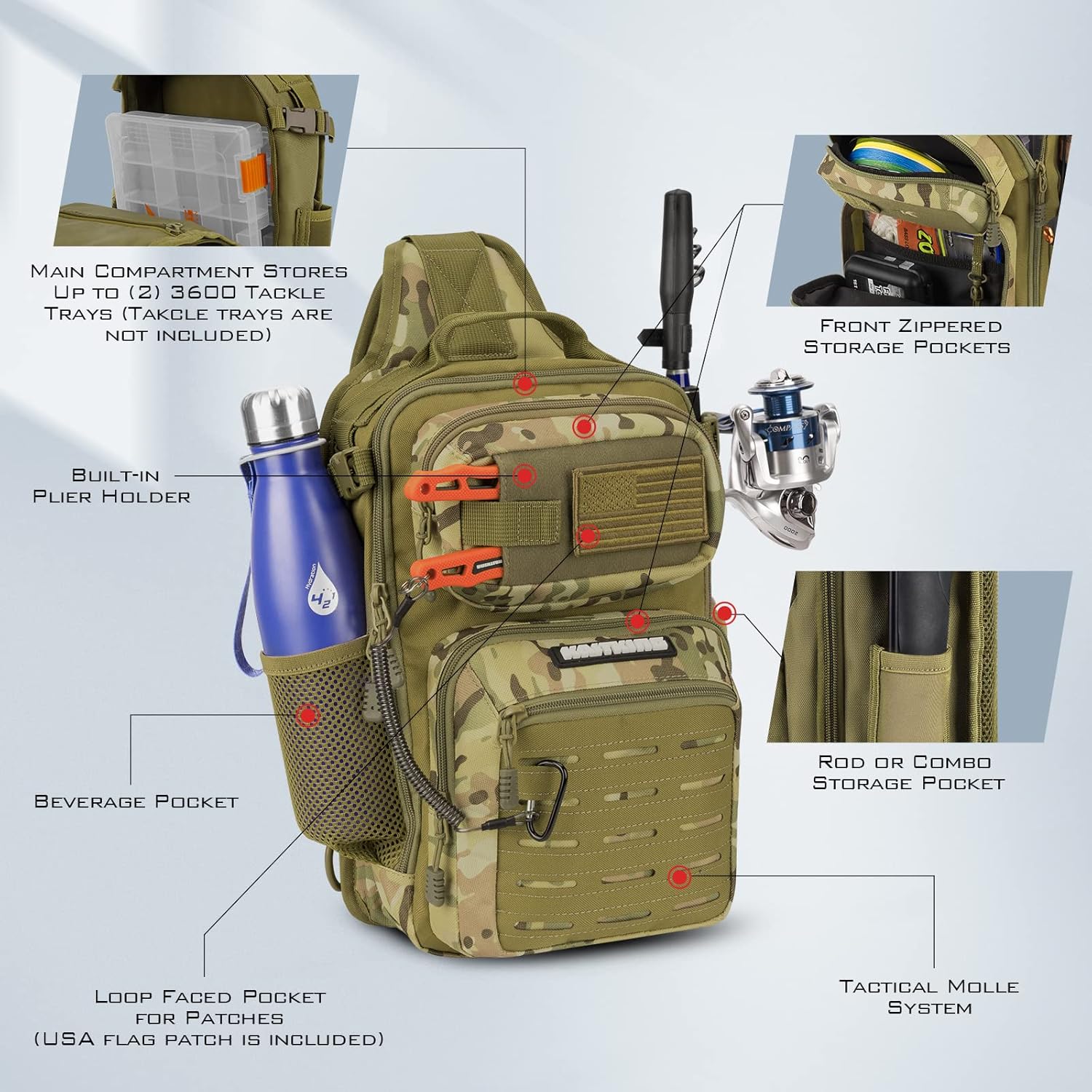 BlowBak Tactical Sling Tackle Bag-Lightweight Fishing Backpack Storge Fishing Gear and Equipment,Gift for Men