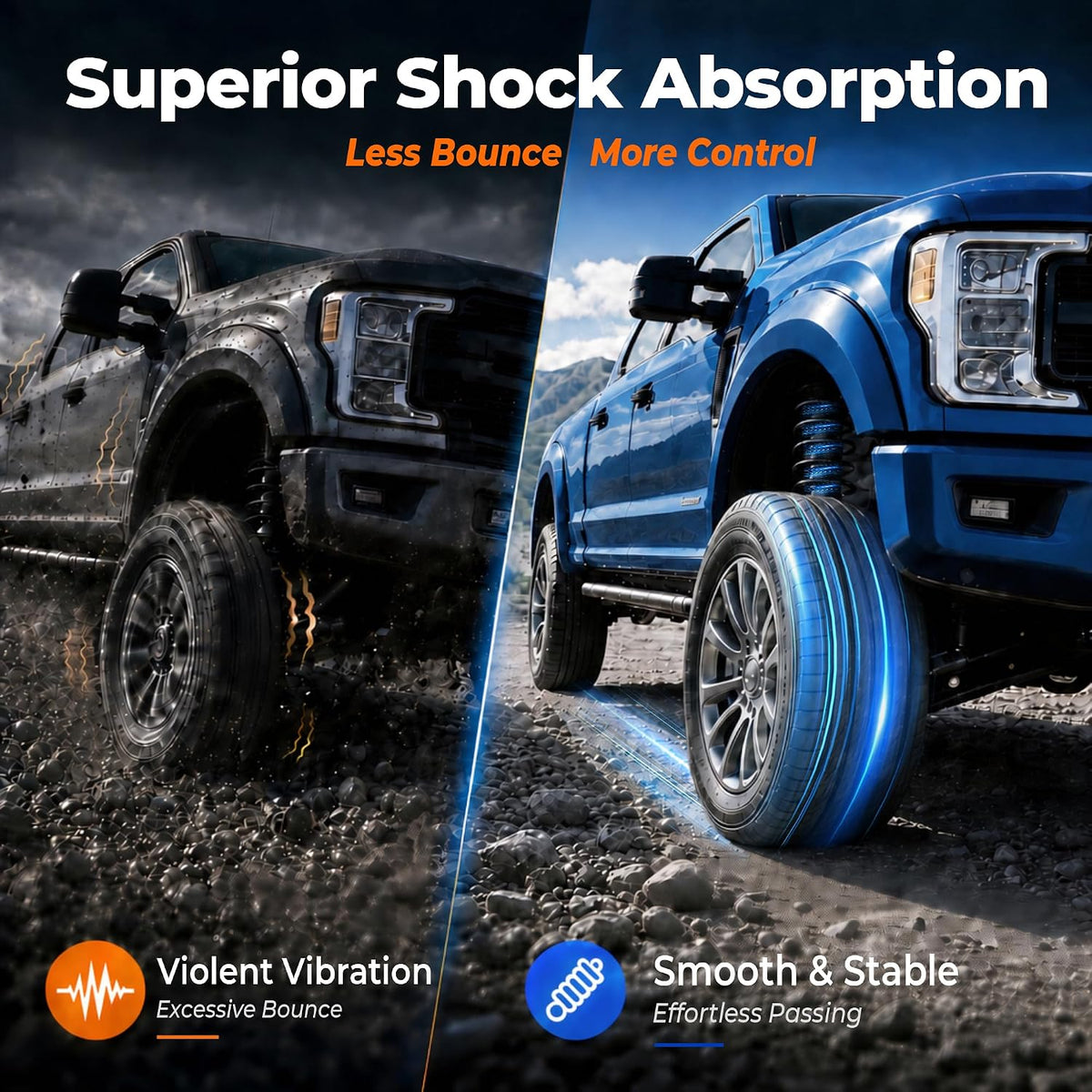 KUIPERAUTO Pair Front Struts w/Coil Spring Assembly Compatible with 2006-2008 Dodge Ram 1500 4WD 171111 Shock Absorbers