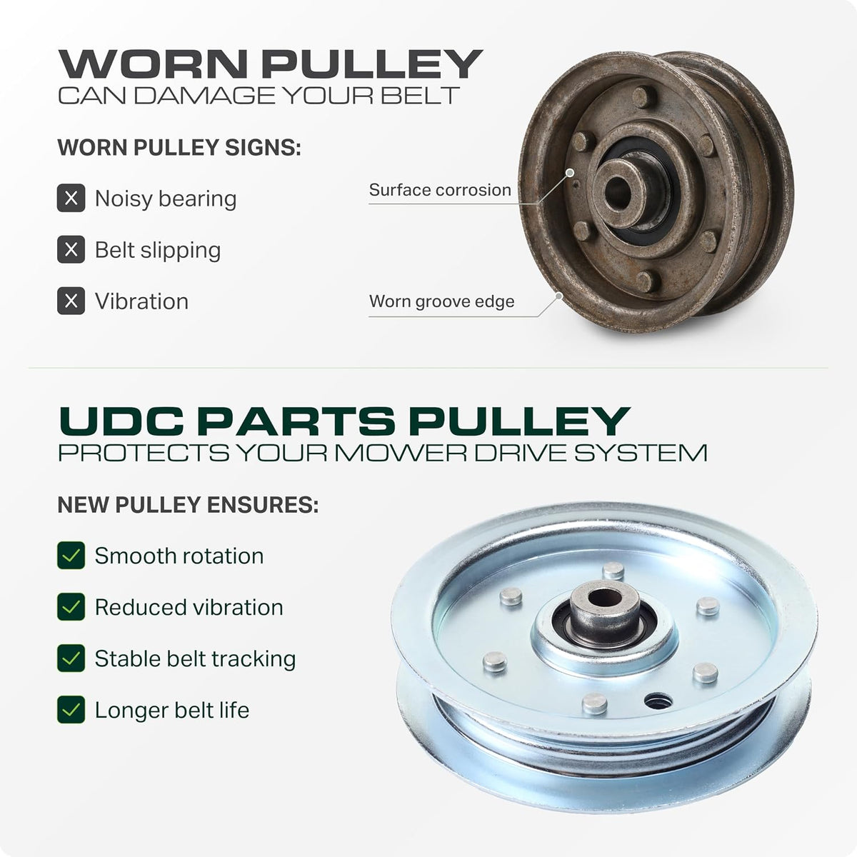 UDC Parts 756-1229 Idler Pulley Replacement for Cub Cadet MTD 01004081