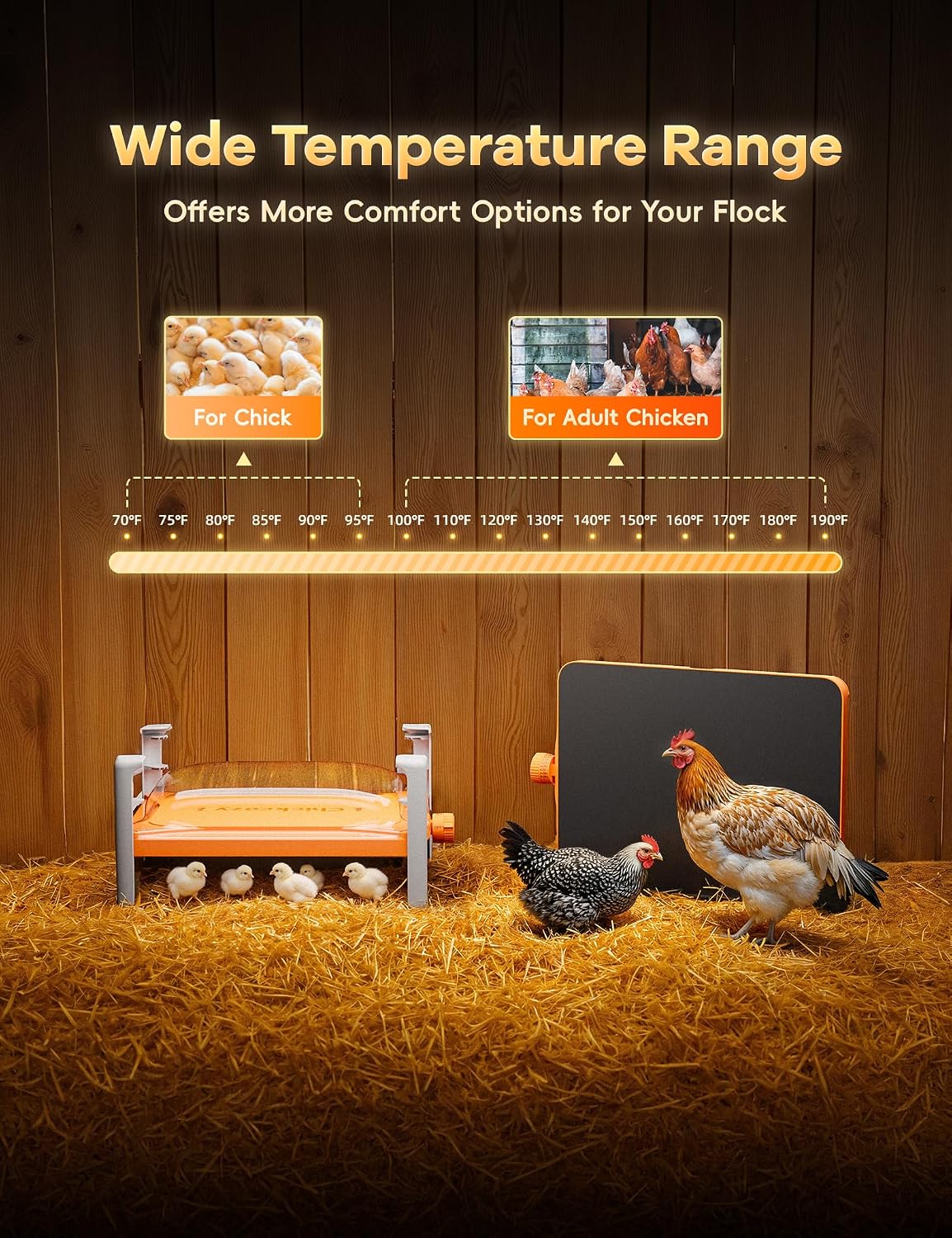 Smart Chicken Coop Heater, 200W Radiant Heat Panel with Temperature Sensor