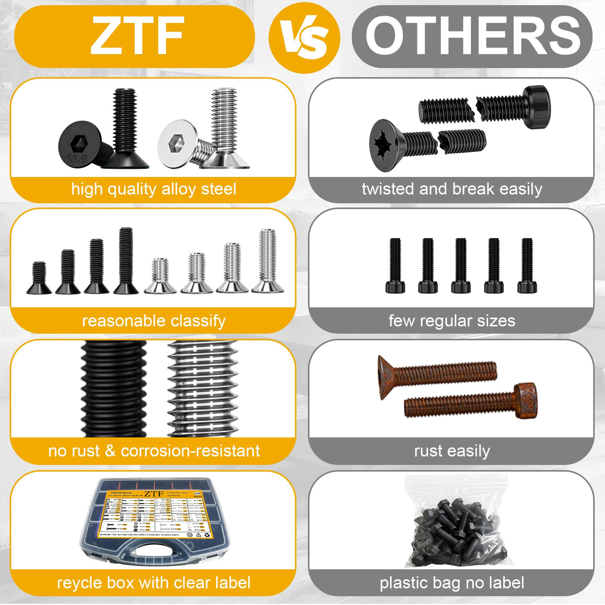 3440pcs Metric Screw Assortment Kit, M2 M3 M4 M5 Machine Screws