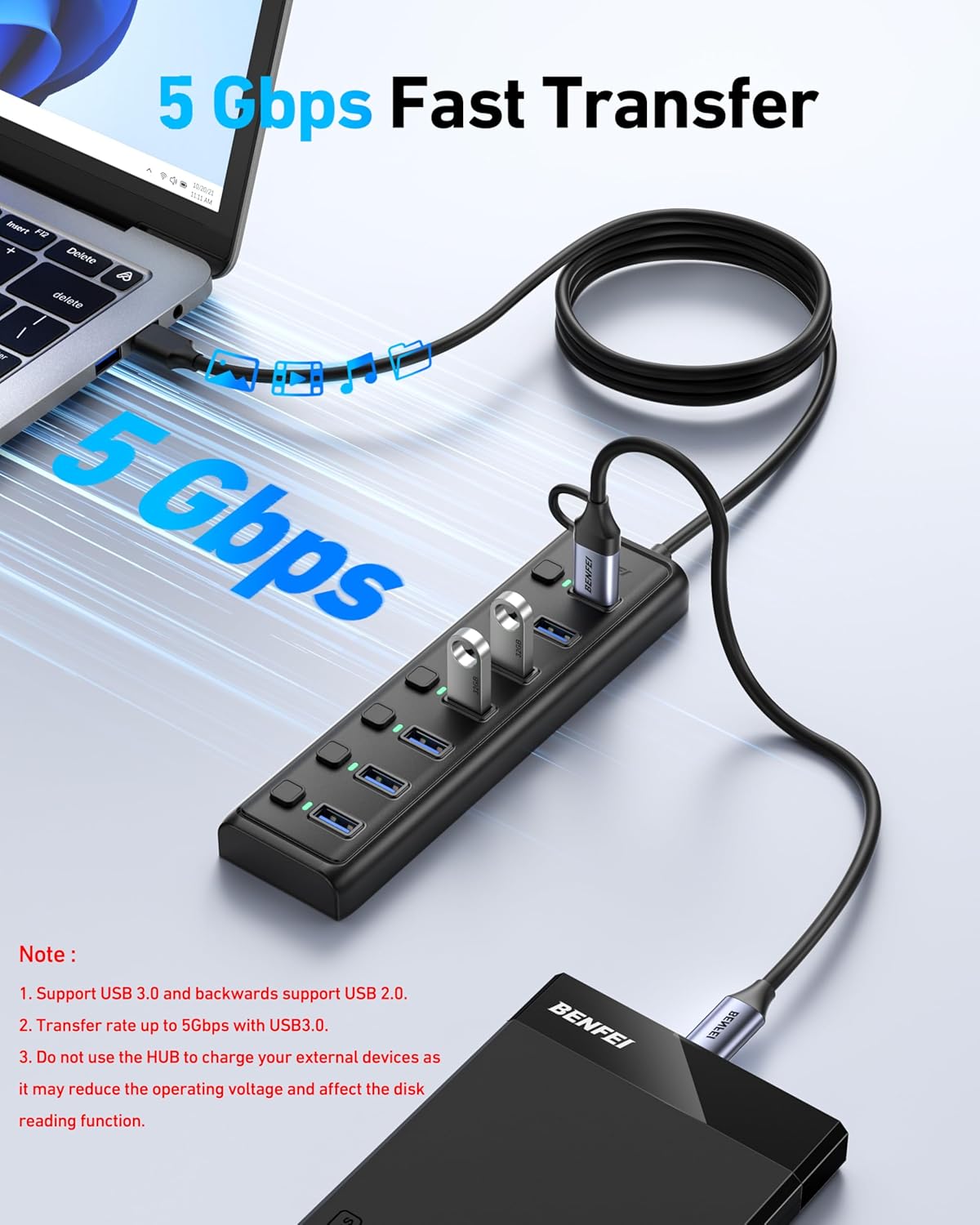 USB 3.0 Hub 7-Port, Ultra-Slim Portable USB Splitter with 3.3ft Cable - Compatible with MacBook Pro/Air,Mac Pro, Mac