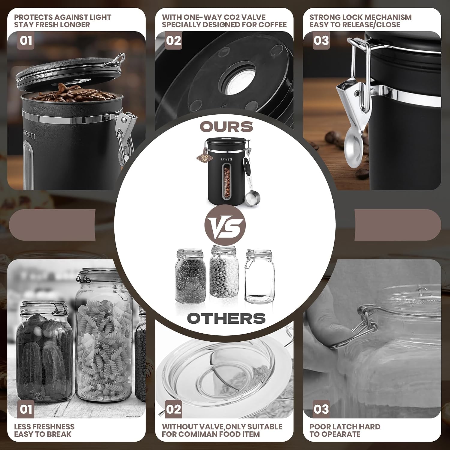 Coffee Canisters with Window,Airtight Coffee Container，22oz | Scoop，Date Tracker，Food Storage Organizers for