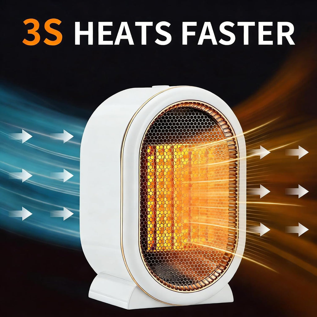 Indoor Electric Portable Space Heater, 1200W Personal Desk Heater | Fast Quiet Heating Ceramic with Thermostat for