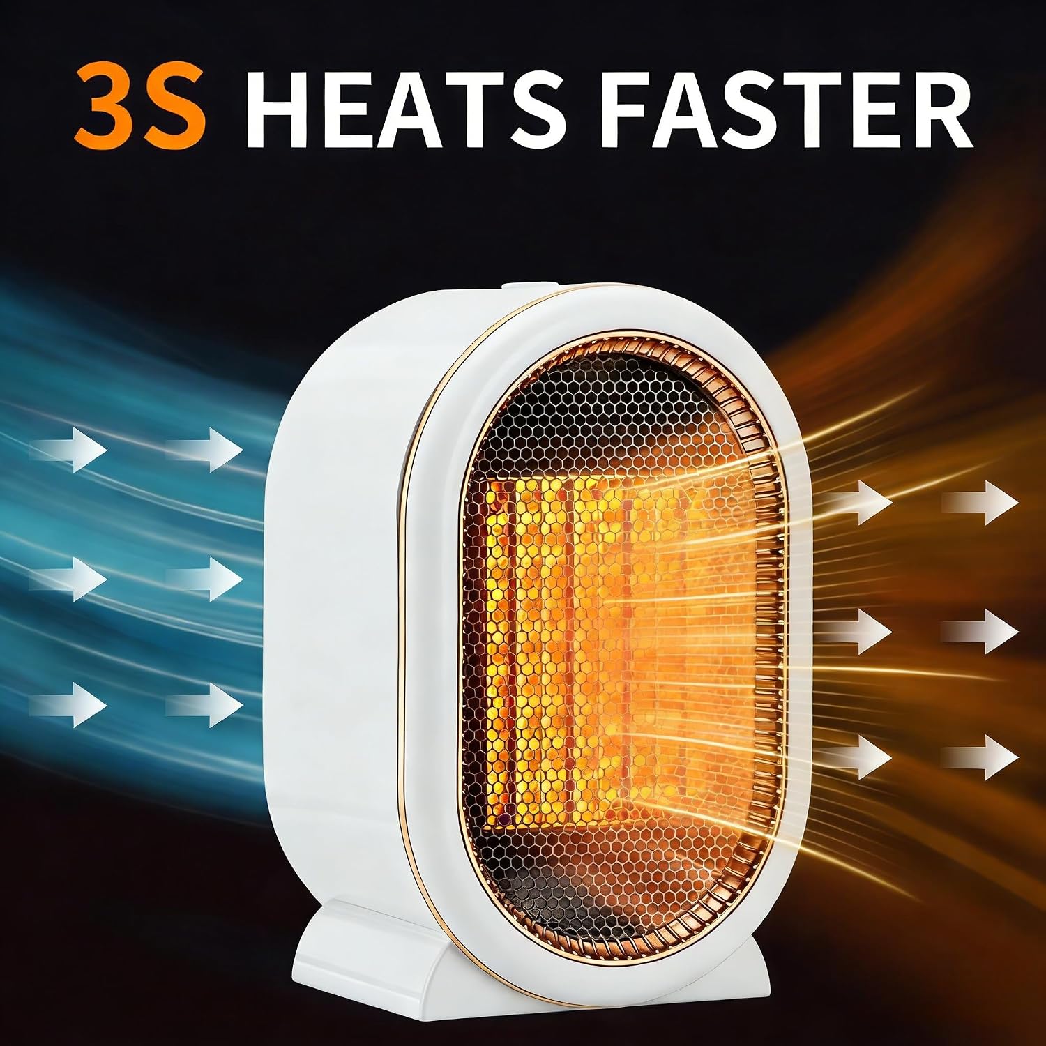 Indoor Electric Portable Space Heater, 1200W Personal Desk Heater | Fast Quiet Heating Ceramic with Thermostat for