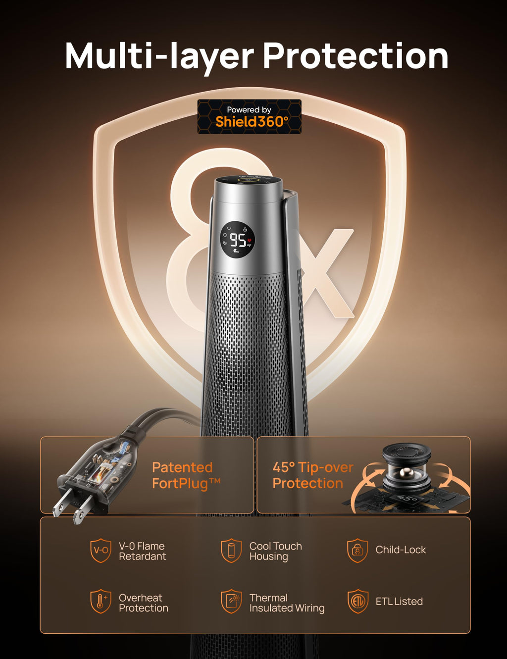 Space Heater Large Room, 120° Oscillation, 30" Heaters with Remote