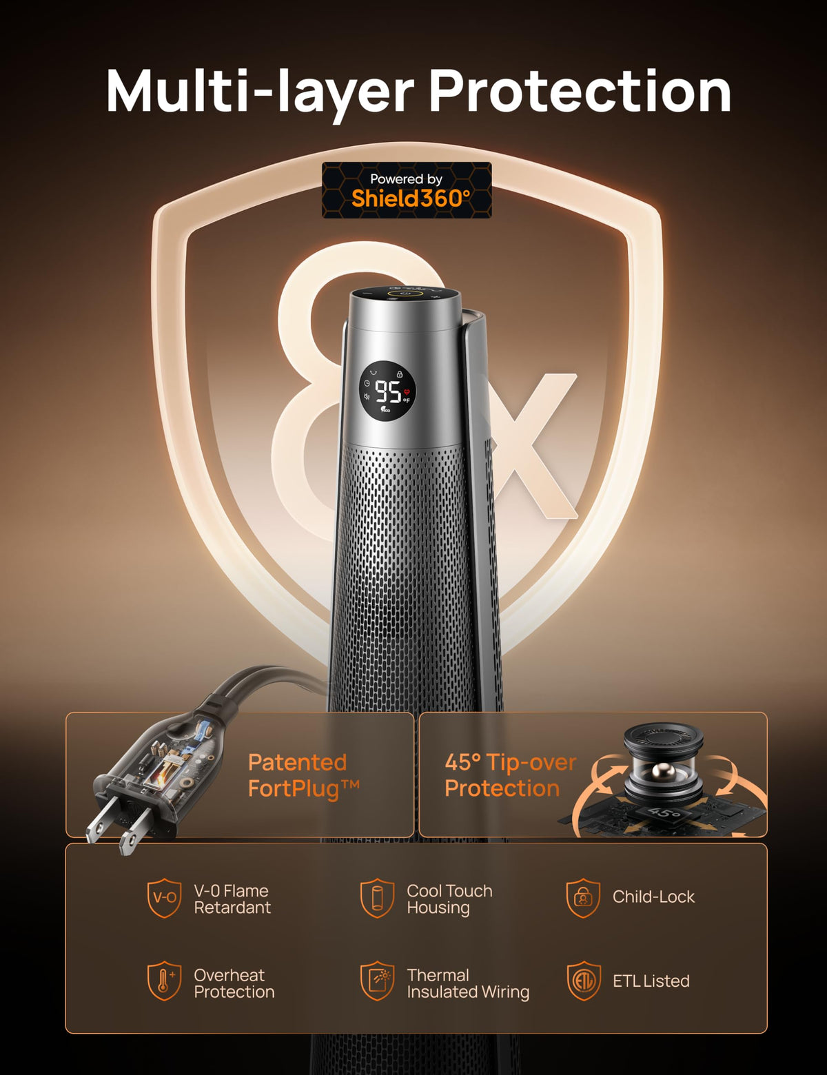 Space Heater Large Room, 120° Oscillation, 30" Heaters with Remote