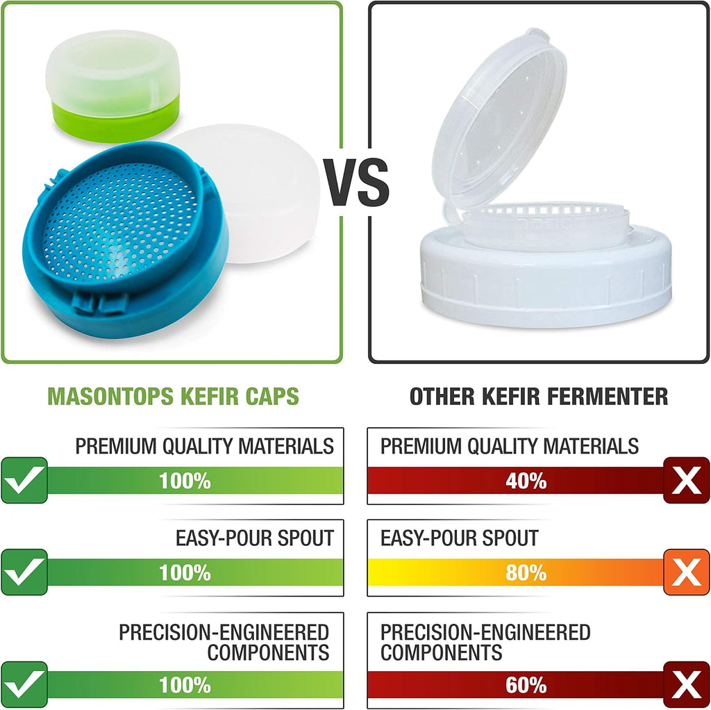kefir lid mason jar lids wide mouth mason jar lids living culture grain drainer starter kit for home fermentation 2