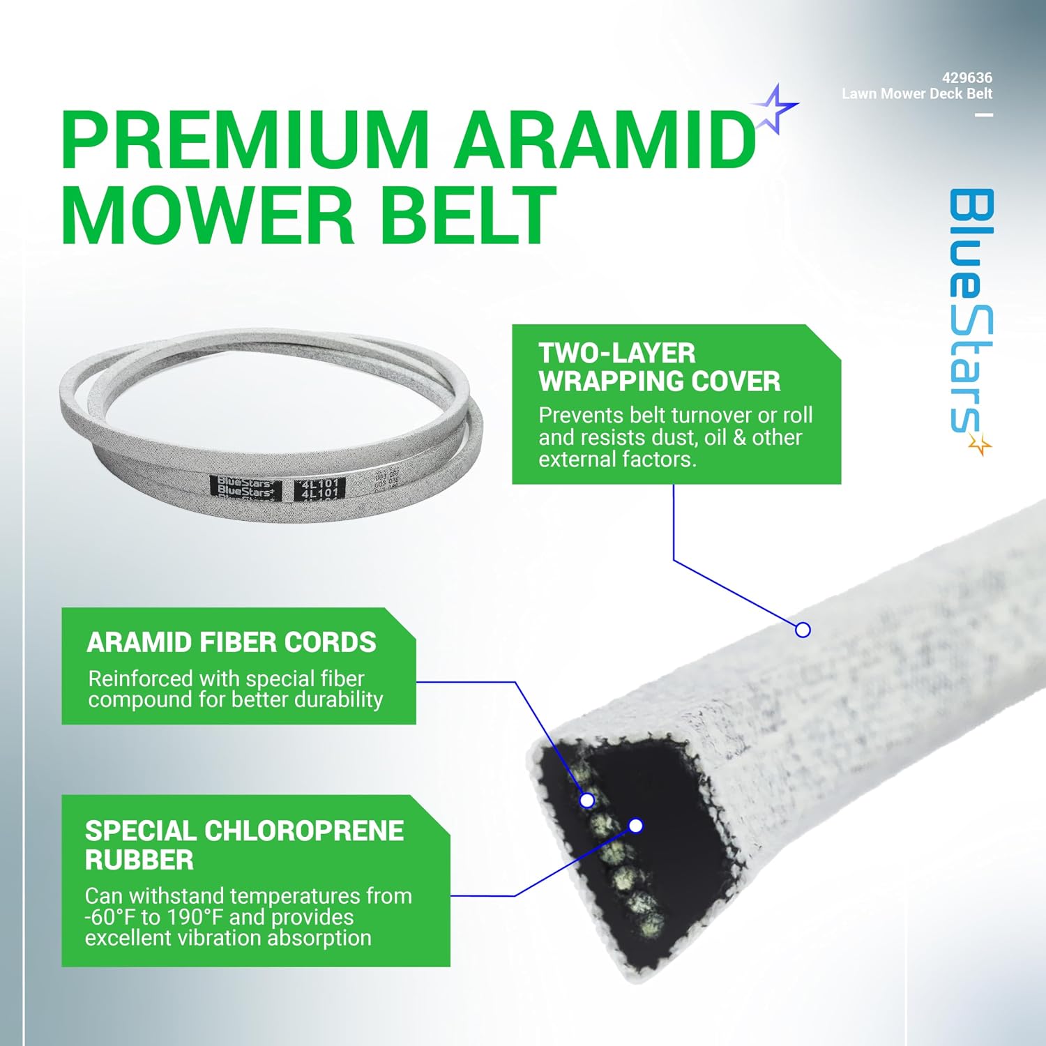 429636 197253 Lawn Mower Drive/Deck Belt | Aramid Cord | 101 inch | Drive/Deck Belt for 42 inch Deck Craftsman