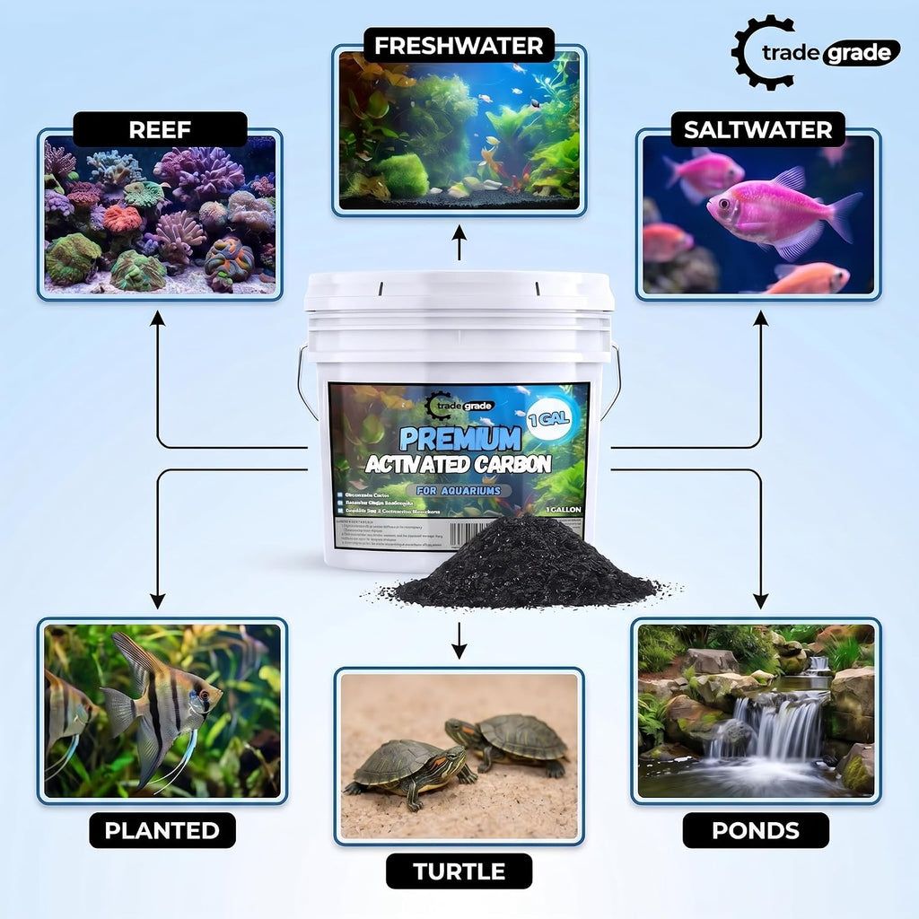 TradeGrade Premium Activated Carbon (1 Gallon) Granular Charcoal Filter Media for Aquariums & Water Purification