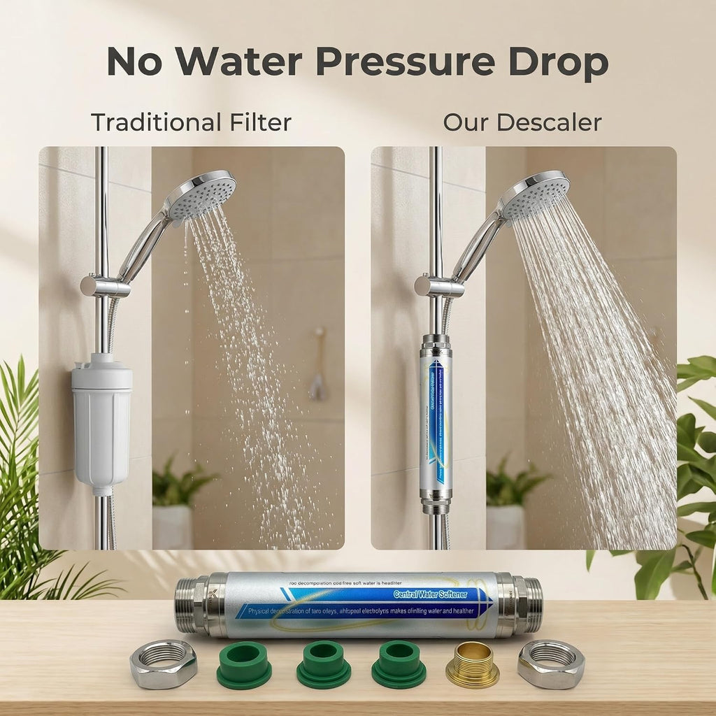 Salt-Free Whole House Water Descaler,4-in-1 Pipe Adapter Water Descaler System, 3/4" NPT,Prevents Limescale in