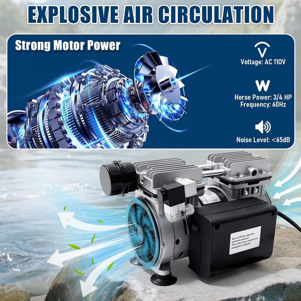 Pond Aerator, 550W 3/4 HP Air Compressor with Timer & Valves, 5.2 CFM for Up to 3 Acre 50ft Deep Lake, Outdoor Pond