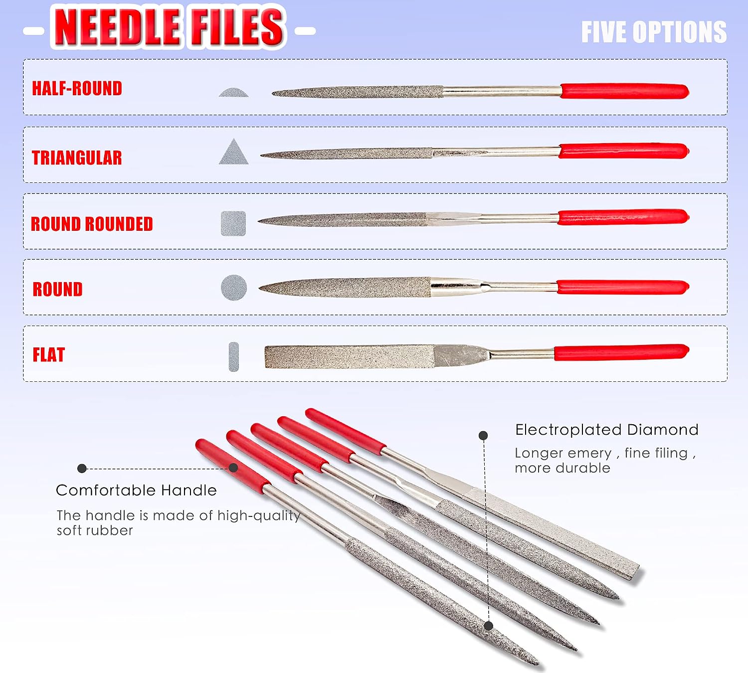 Model Tools Kit 20 in 1 Adults Hobby Building Tools Set Basic Tools with Nippers Tweezers Needle Files Polishing Bars