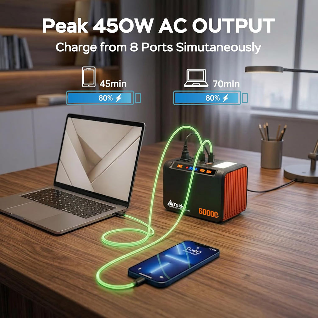 Solar Generator 250W Portable Power Station with 40W Solar Panels 222Wh Pure Sine Wave Camping Lithium Battery Power