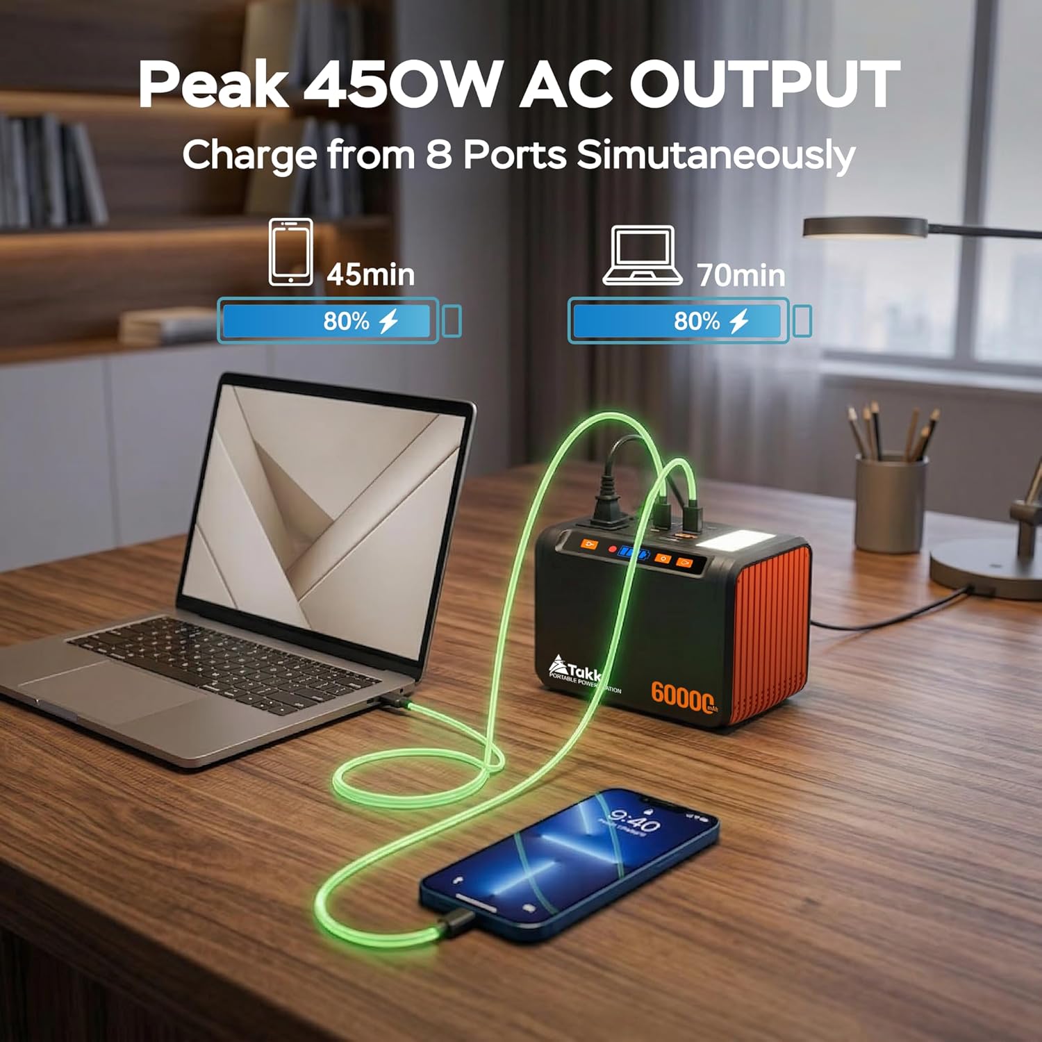 Solar Generator 250W Portable Power Station with 40W Solar Panels 222Wh Pure Sine Wave Camping Lithium Battery Power