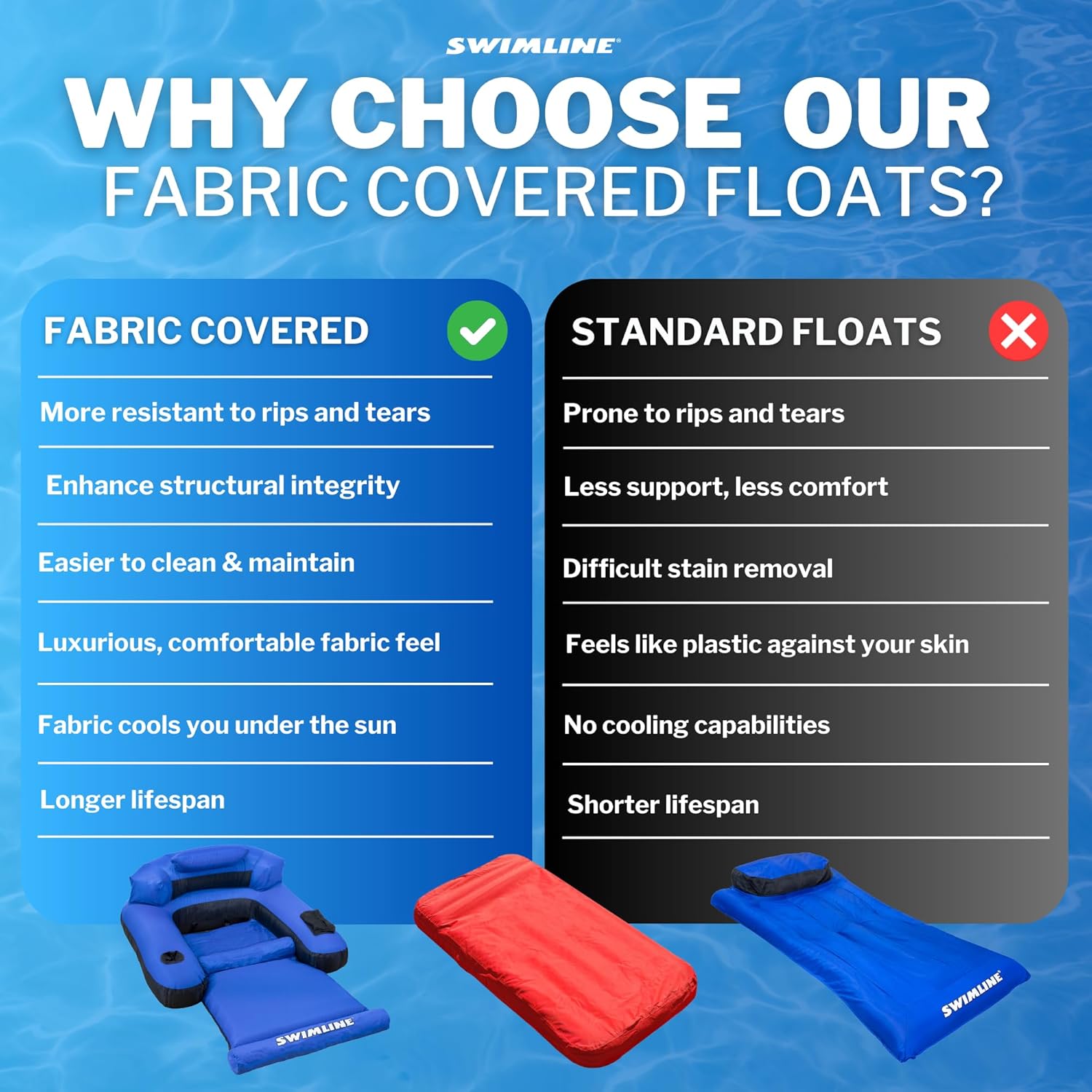 ORIGINAL Fabric Covered Pool Float Mattress Ultimate Lounger Raft For Adults & Kids | Back, Leg, & Arm Rests, Cup