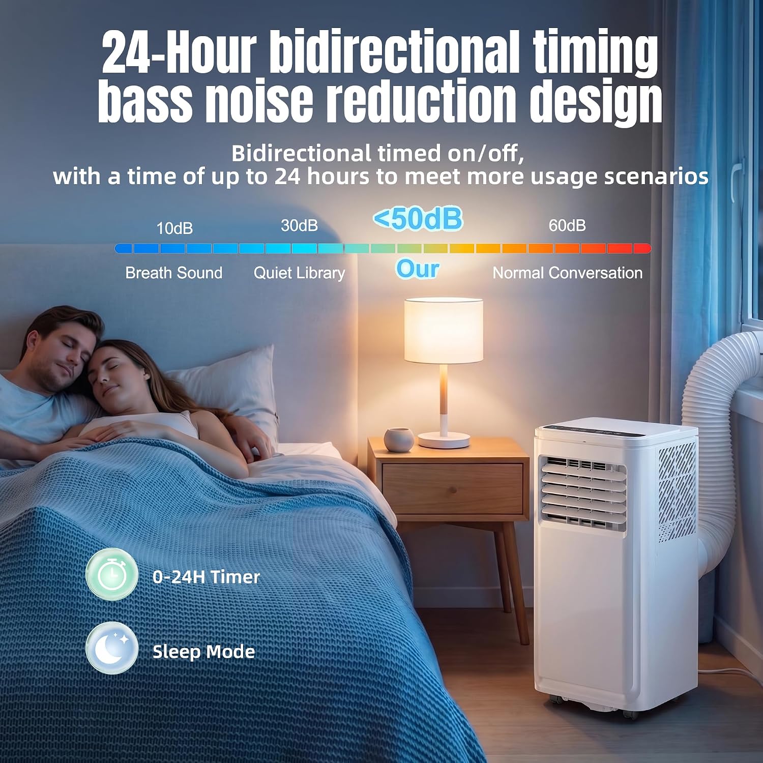 10000 BTU Portable Air Conditioners,3-IN-1 Portable AC Unit With Fan & Dehumidifier,Remote Control,24H Timer,Sleep