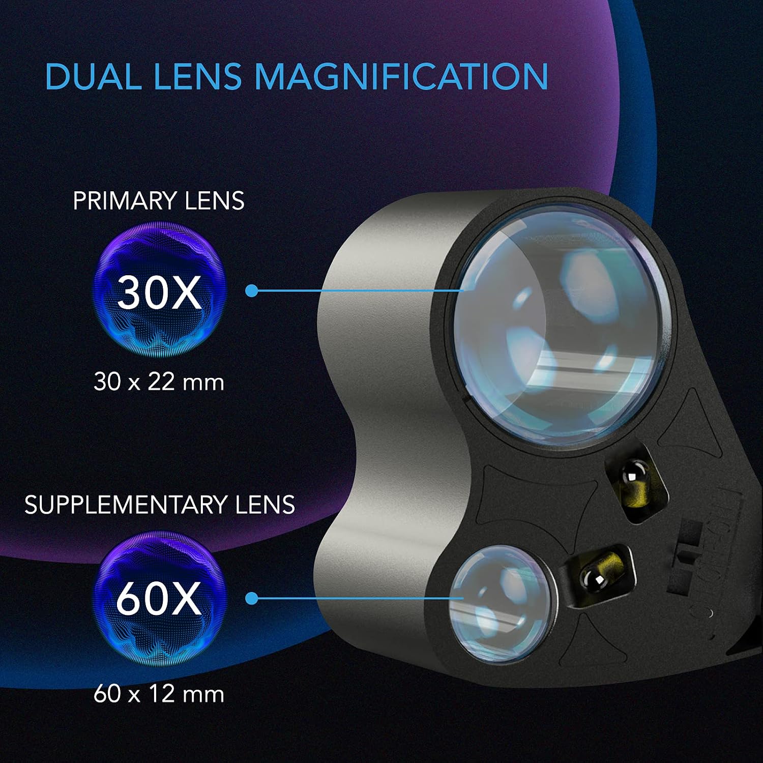 Jewelers Loupe, Pocket Magnifying Glass. | LED Light & Dual Lenses, 30x and 60x Zoom for Jewelry, Watches, Coins